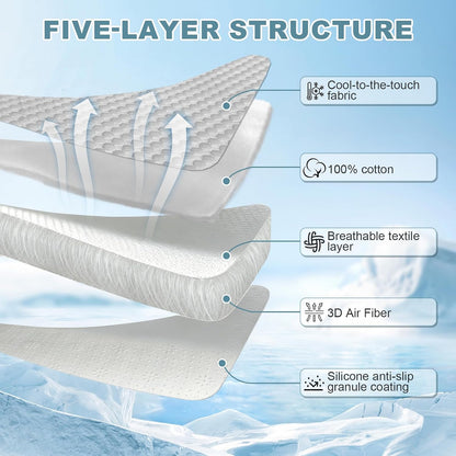 Dog Cooling Mat 20X26In