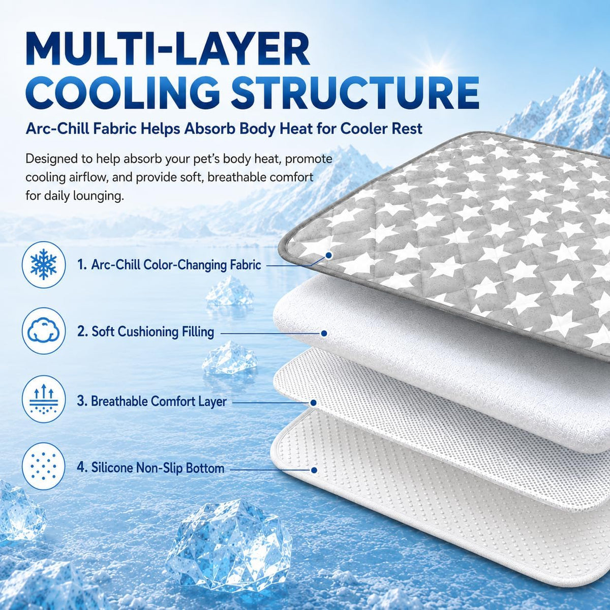 Dog Cooling Mat 18X24In