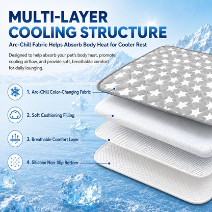 Dog Cooling Mat 18X24In