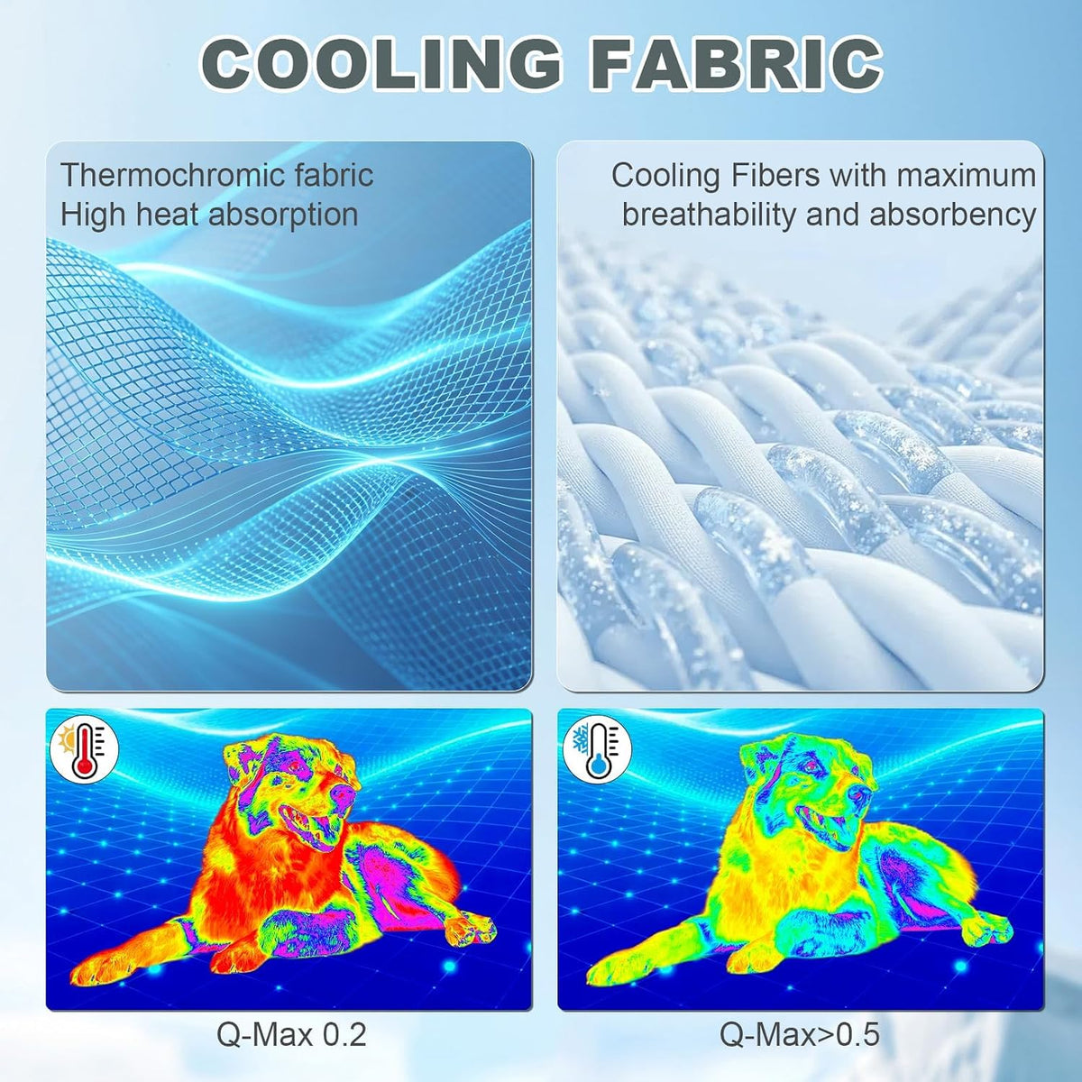 Dog Cooling Mat 18X24In