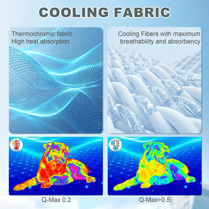 Dog Cooling Mat 18X24In